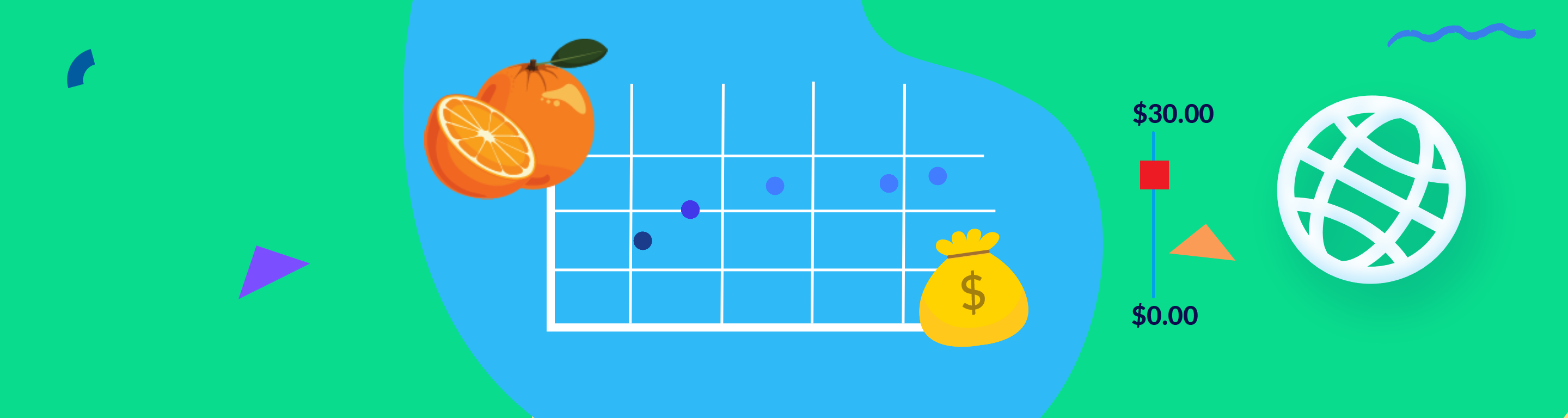 Dotted graph increasing towards a price cap, an orange on the left of the graph, a money bag on the right of the graph, and the Online Assignment globe on the far right