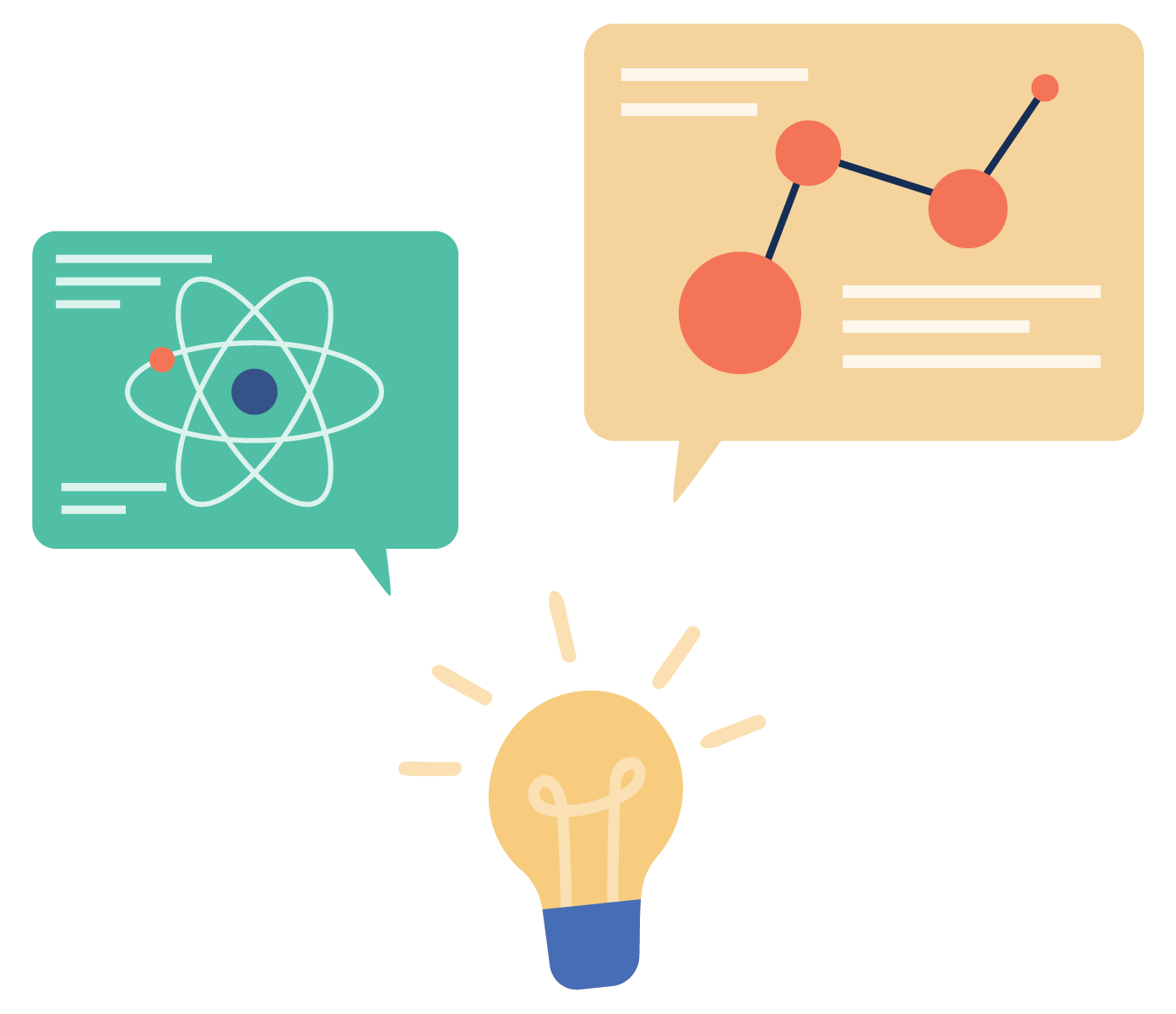 Objective Measurements