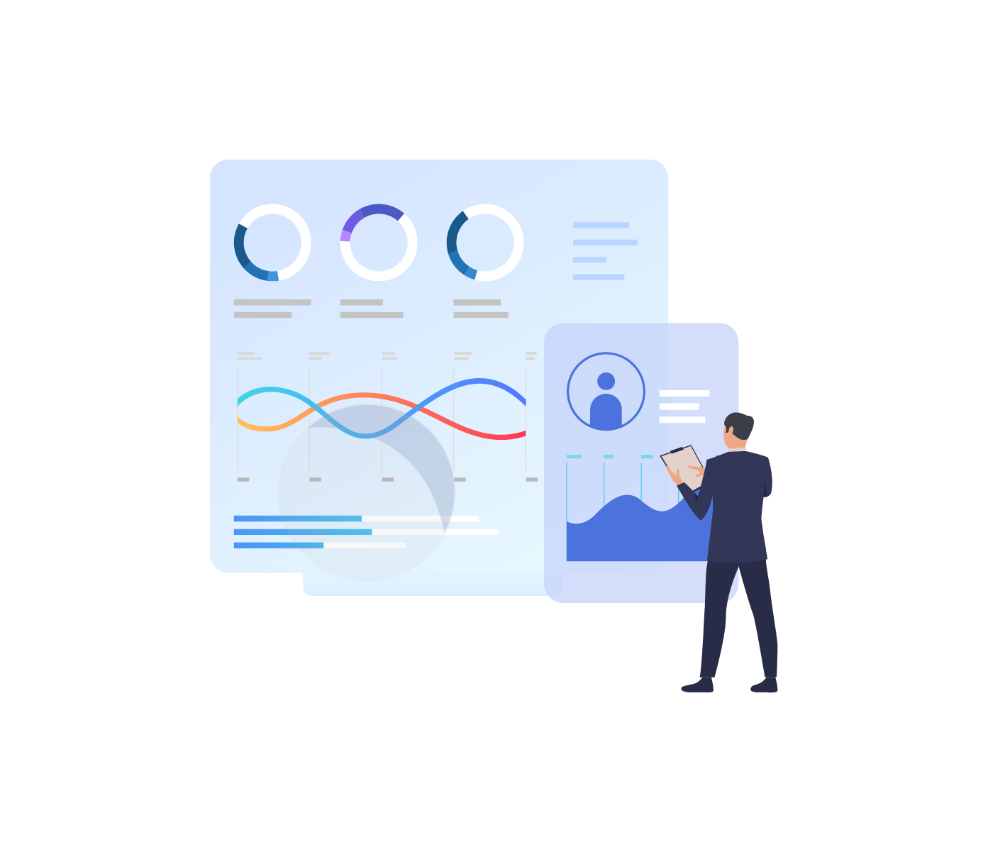 Personalized Interventions